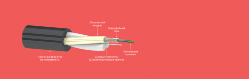 Дроп круглый ОК КАБЕЛЬ ОКДК-2Д 3кН